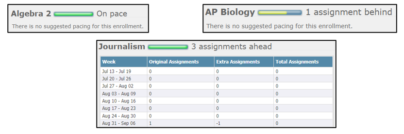 Pacing in Class+ – The Genius SIS Help Knowledge Base
